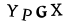To show CAPTCHA, please deactivate cache plugin or exclude this page from caching or disable CAPTCHA at WP Booking Calendar - Settings General page in Form Options section.
